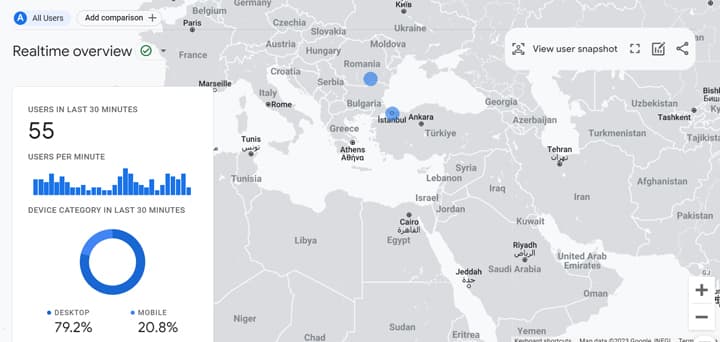 إحصائيات جوجل اناليتكس GA4 (التحديث الجديد [year])