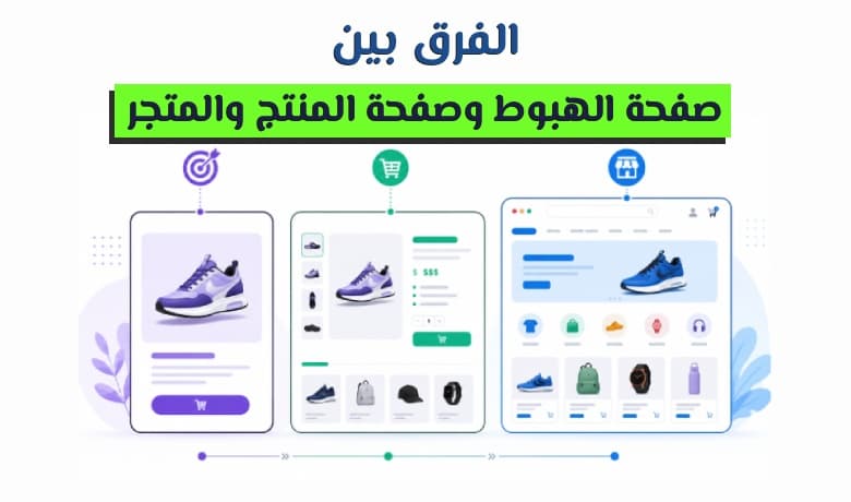 الفرق بين صفحة الهبوط وصفحة المنتج والمتجر