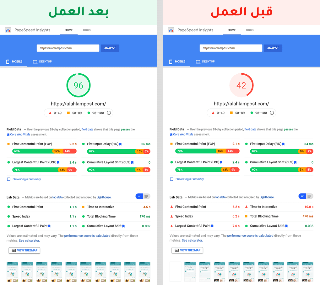 قياس سرعة الموقع الالكتروني: أساسيات وأدوات لتحليل الأداء