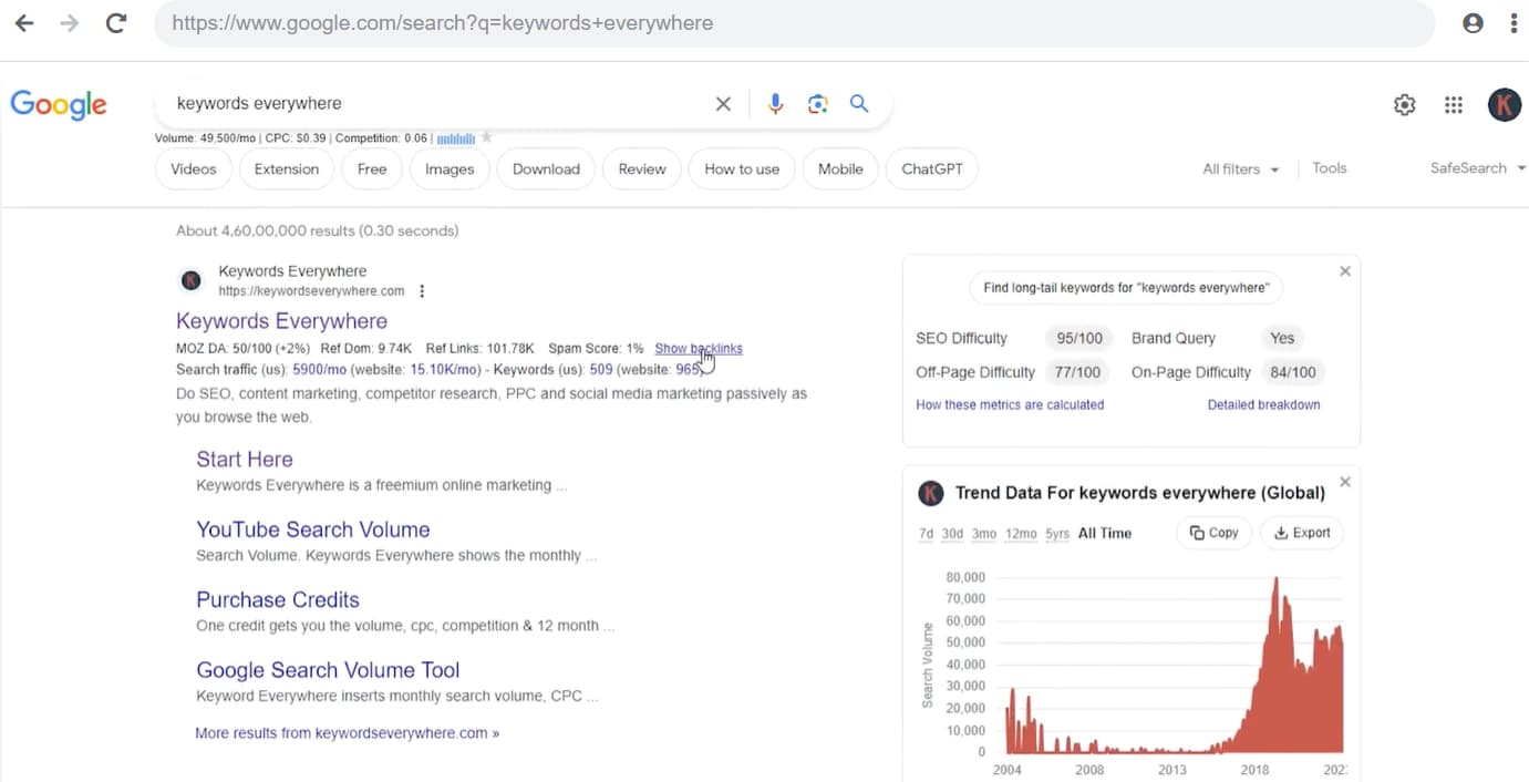 أفضل أدوات السيو لكل مهمة: تحليل، تحسين، وتتبع الأداء (SEO Too)