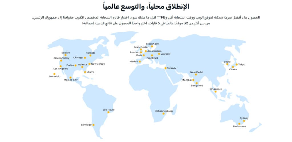 لماذا تعتبر NakibVPS الخيار المتكامل لاستضافة موقعك؟