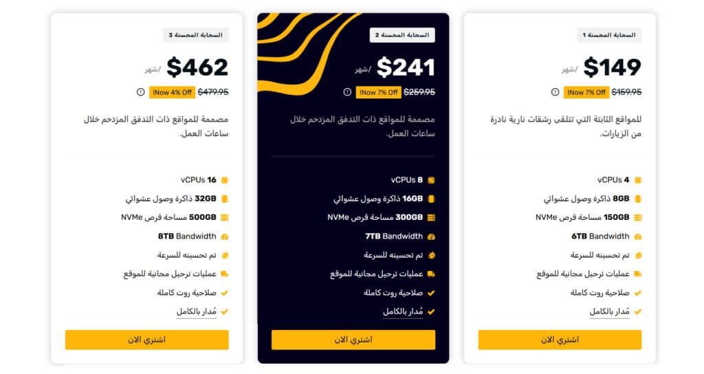 لماذا تعتبر NakibVPS الخيار المتكامل لاستضافة موقعك؟
