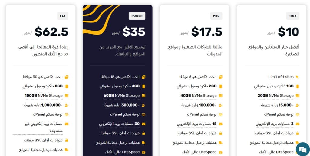 لماذا تعتبر NakibVPS الخيار المتكامل لاستضافة موقعك؟