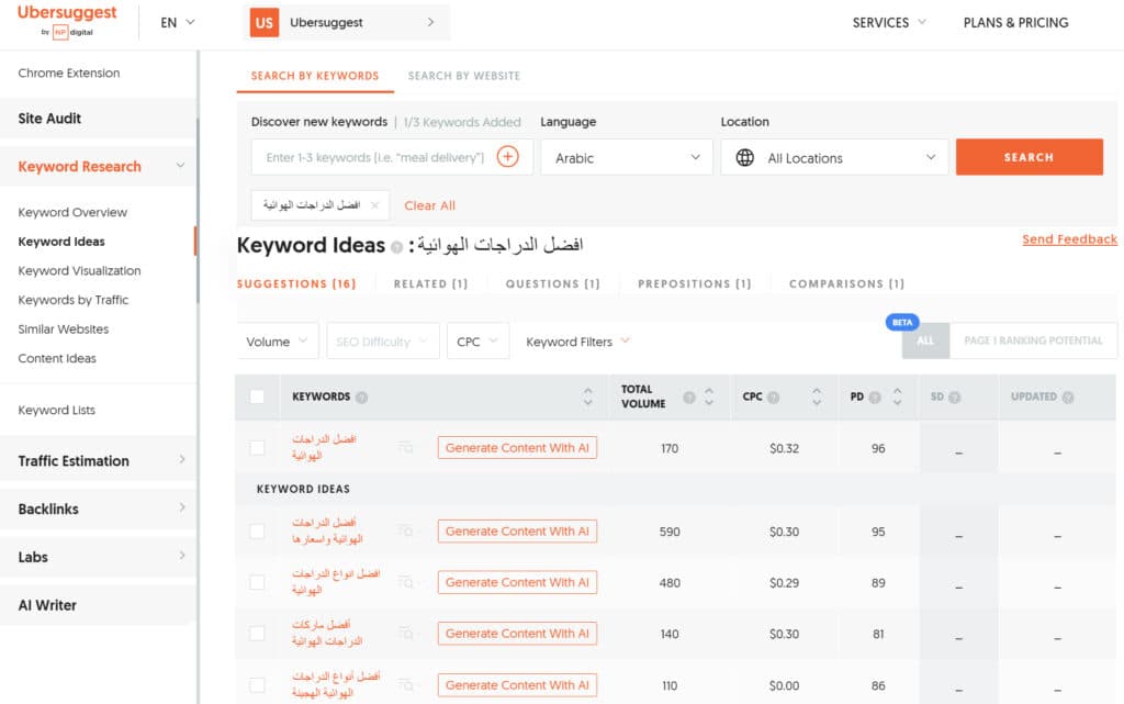 كل ما تحتاج معرفته عن كلمات مفتاحية Keywords لتحسين ترتيب موقعك