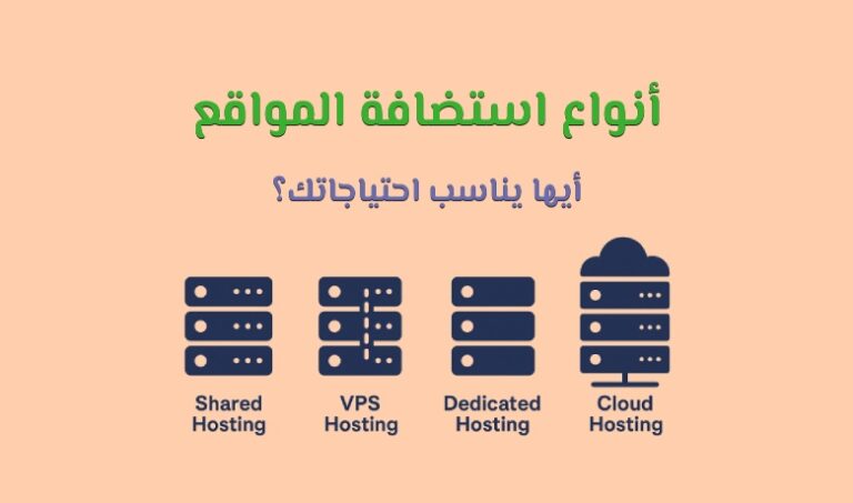 دليل شامل حول أنواع استضافات المواقع واختيار الأنسب